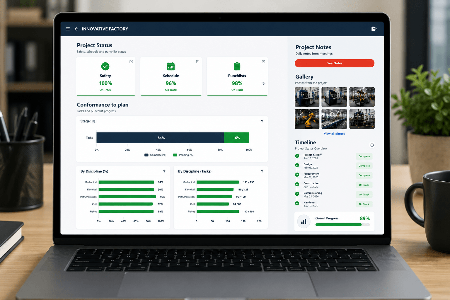 VIPs task management and progress monitoring